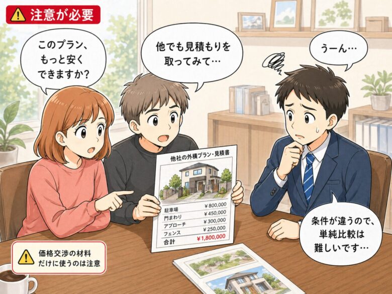タウンライフ外構を価格交渉の為だけに利用するのは注意が必要なことがわかる画像