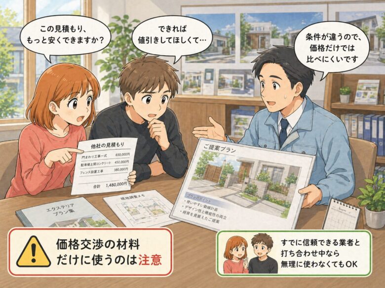 値引交渉をする夫婦
