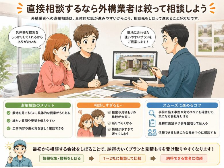 相談する業者数を増やさないようにする図解