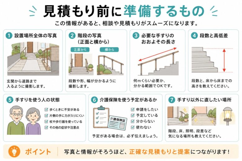 見積もり前に準備するものの図解